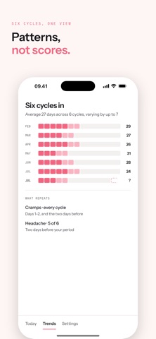Sola: Period & Cycle Tracker Screenshot 7 of 8