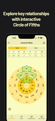 Fret Buddy screenshot