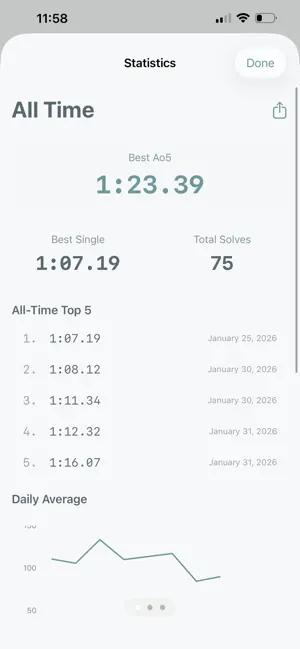 Cuber Timer Pro screenshot 4