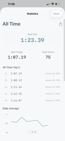 Cuber Timer Pro Screenshot 4 of 8