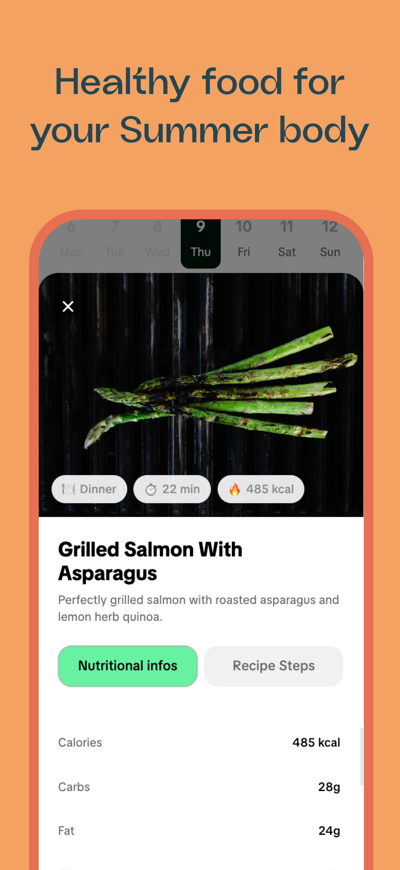 Belly: Gut Health & Nutrition