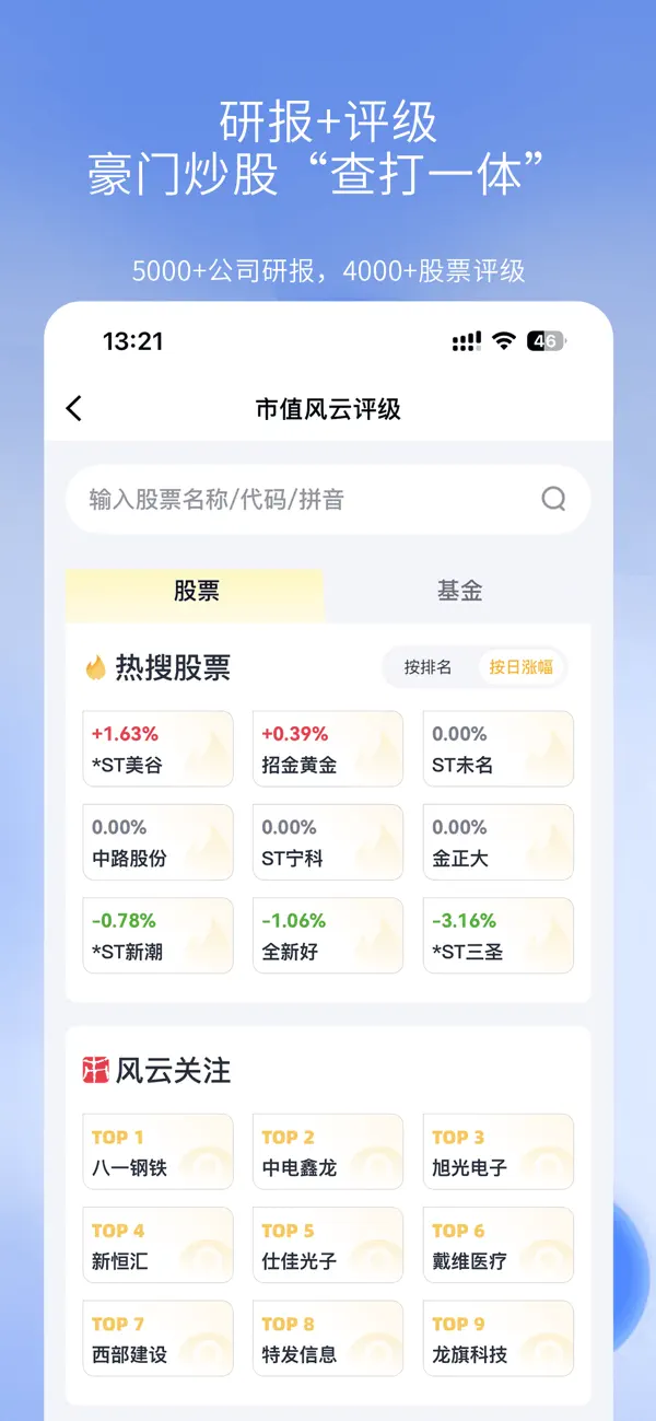 Screenshot #2 pour 市值风云