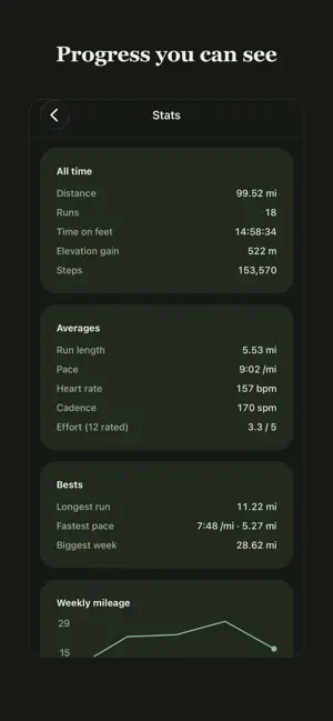 Cadence: Run Coaching screenshot 3