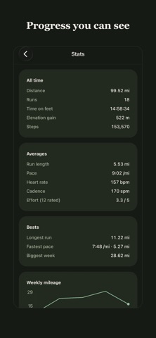 Cadence: Run Coaching Screenshot 3 of 6