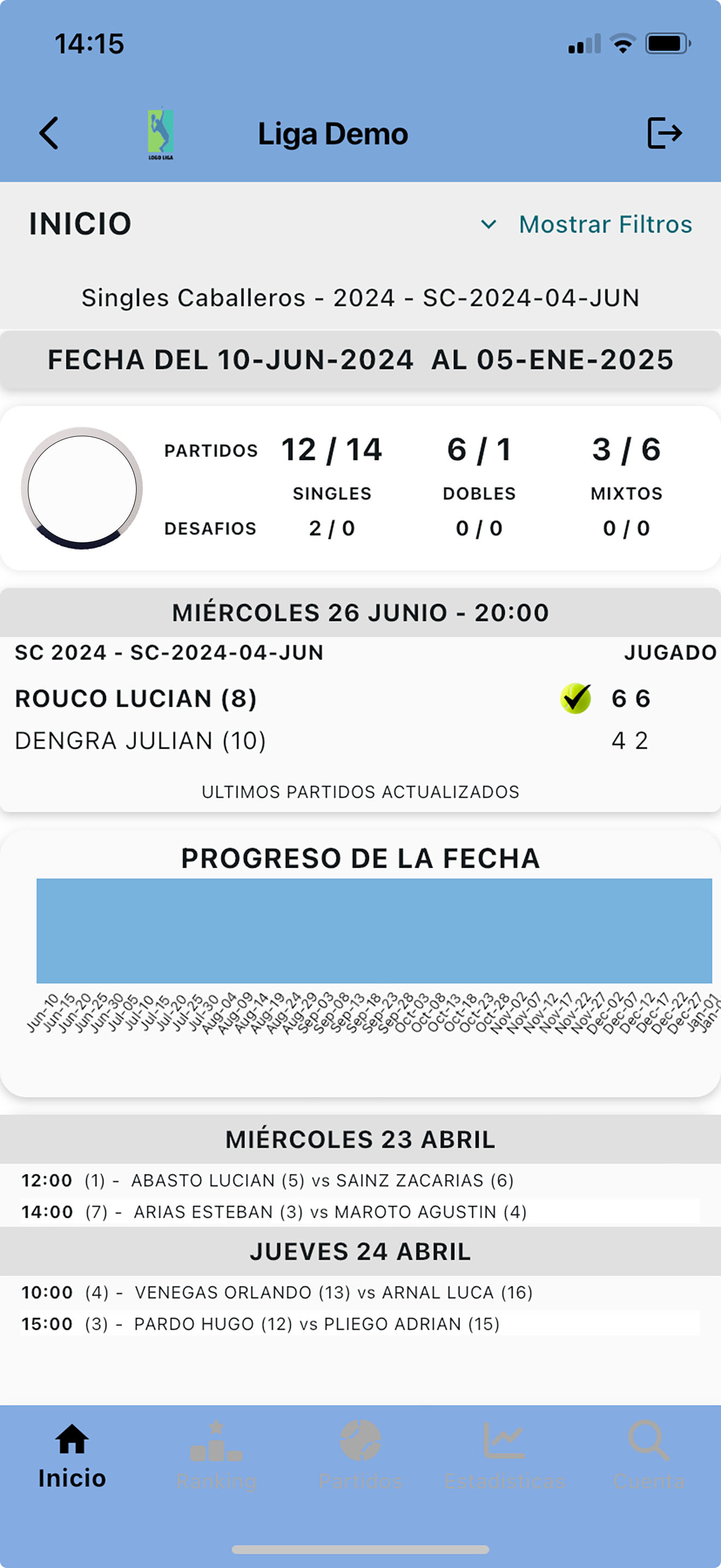 Proleague Tennis
