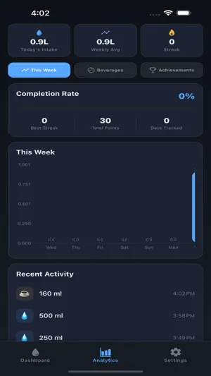 Hydrate: Water Reminder & Log screenshot 2