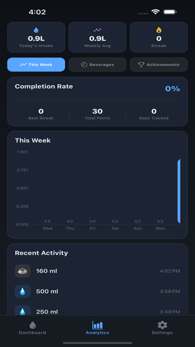 Hydrate: Water Reminder & Log Screenshot 2 of 3