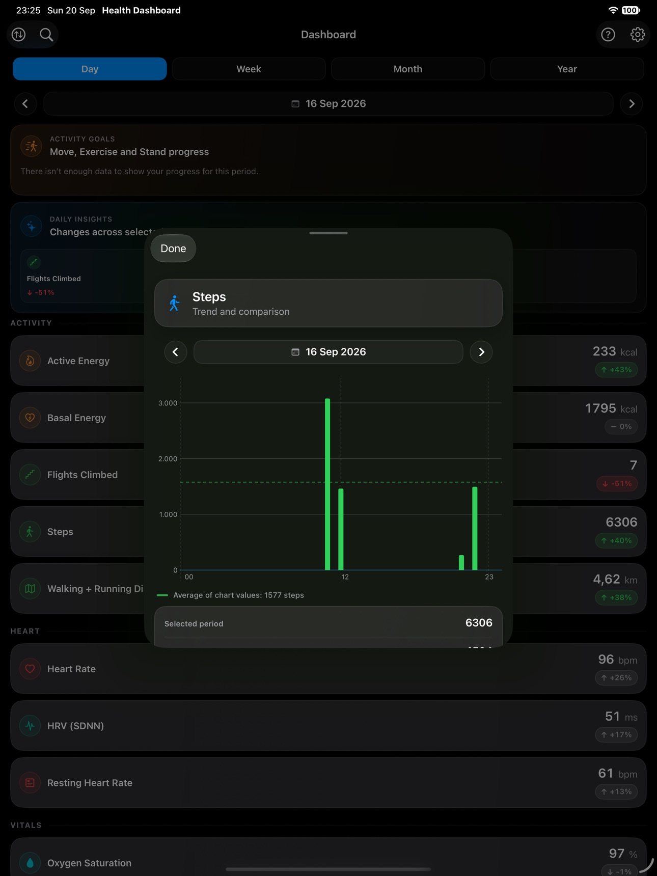 Screenshot 10 of Health Dashboard+