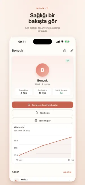Pawly: Pet Health screenshot 1