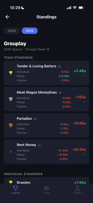 Grouplay: Pick'em Leagues screenshot 3