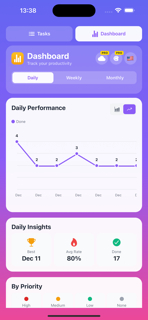 NeoTodo - Task Manager screenshot 7