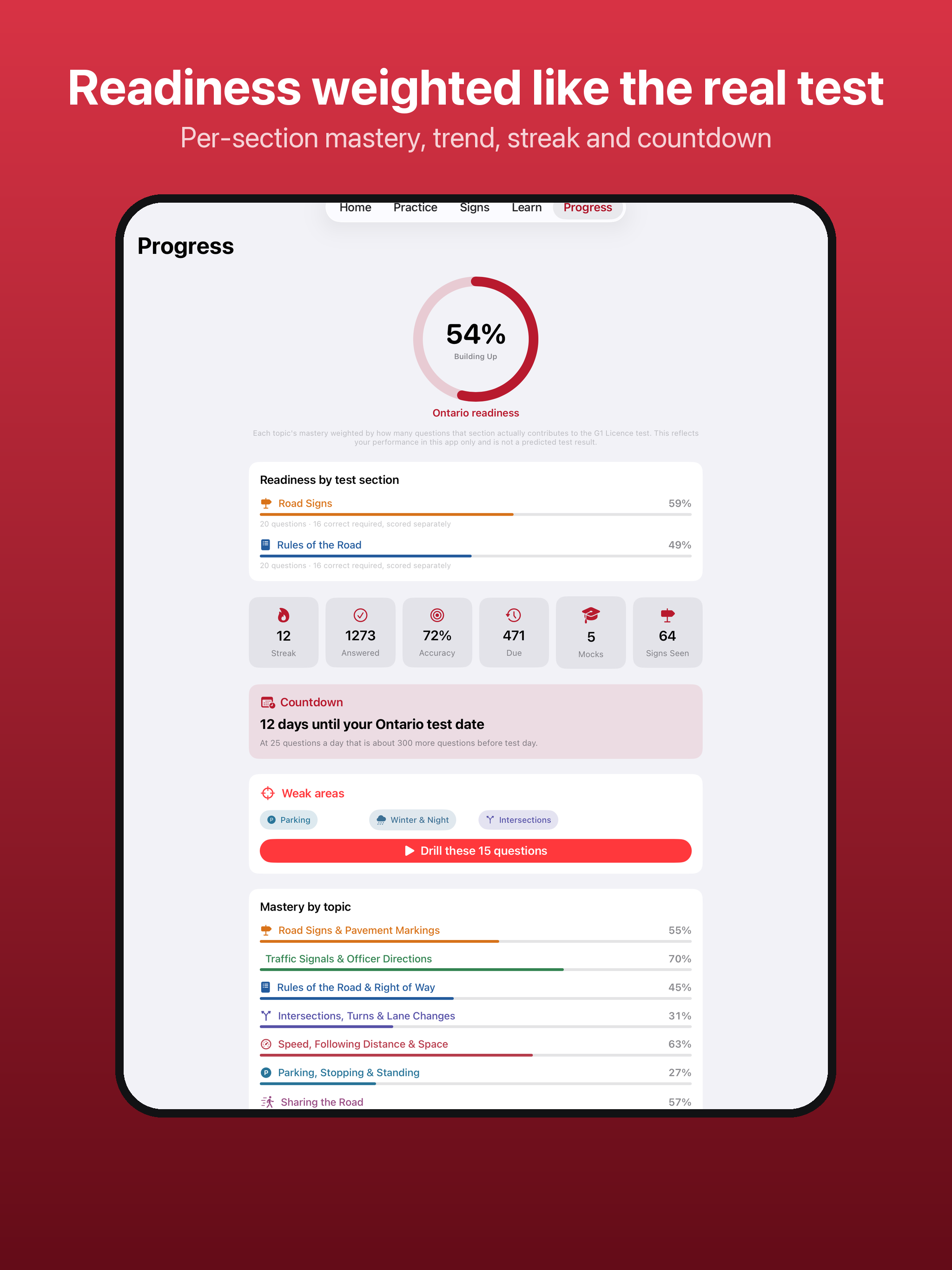 Canadian Driving Test Prep screenshot 14
