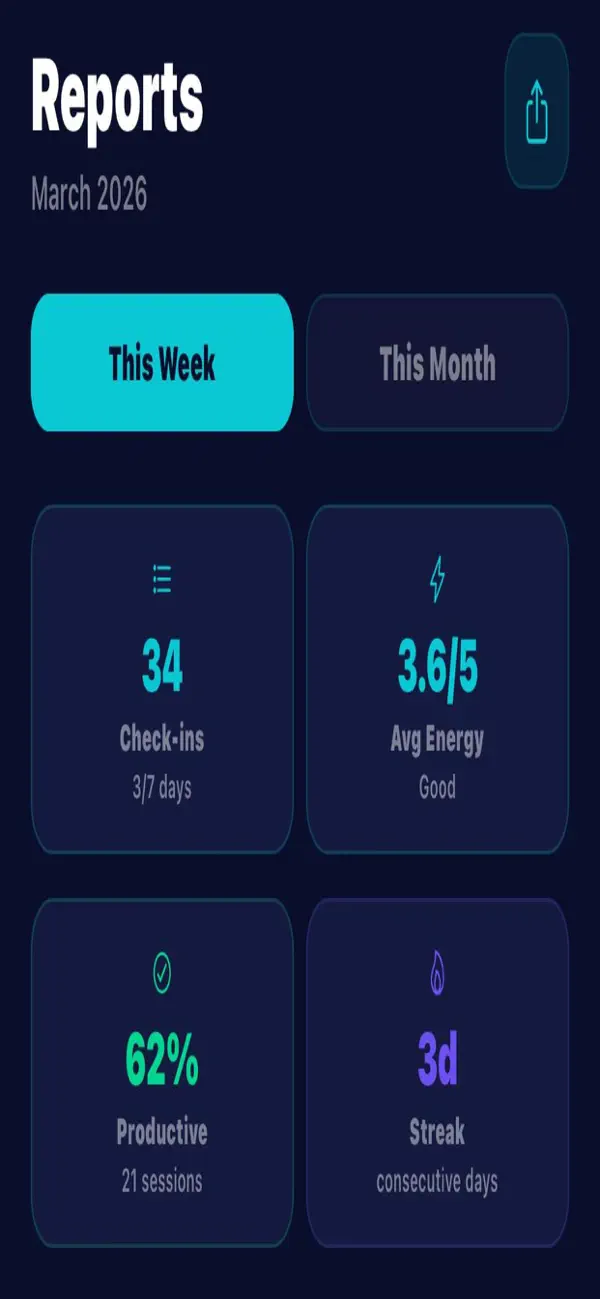 #2. Elevra.AI (iOS) By: Channa Keshava