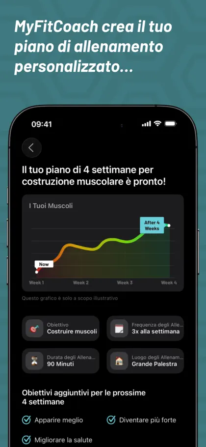 Screenshot 6 di 6 di MyFitCoach - Workout Planner