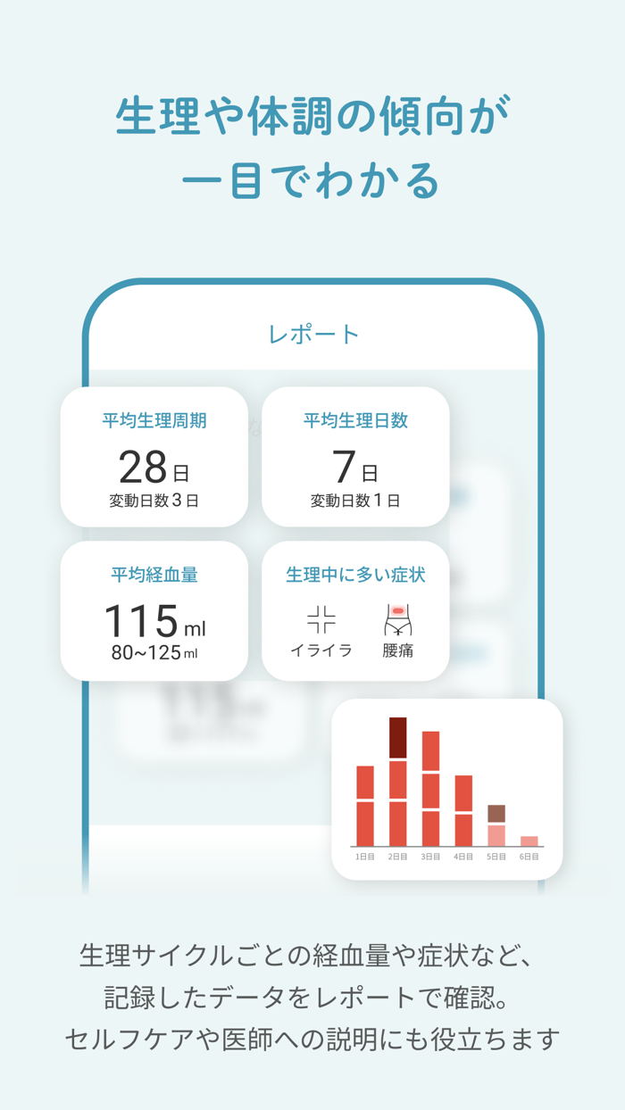 生理管理＆経血量記録アプリ｜Oh My Flow