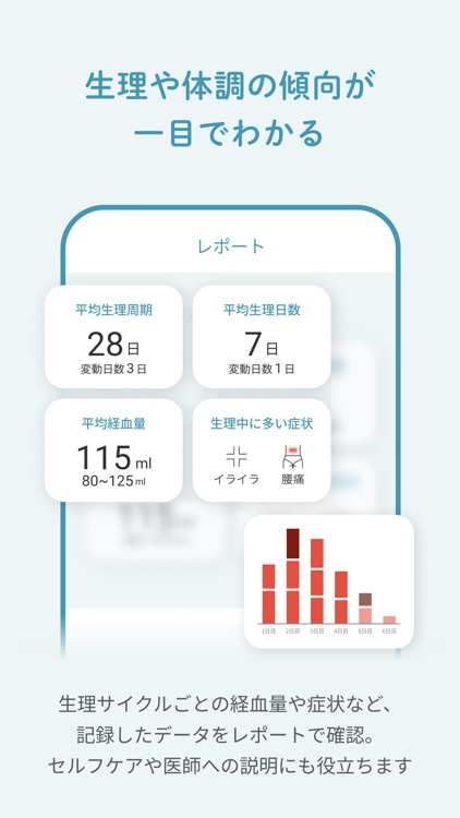 生理管理＆経血量記録アプリ｜Oh My Flow screenshot-5
