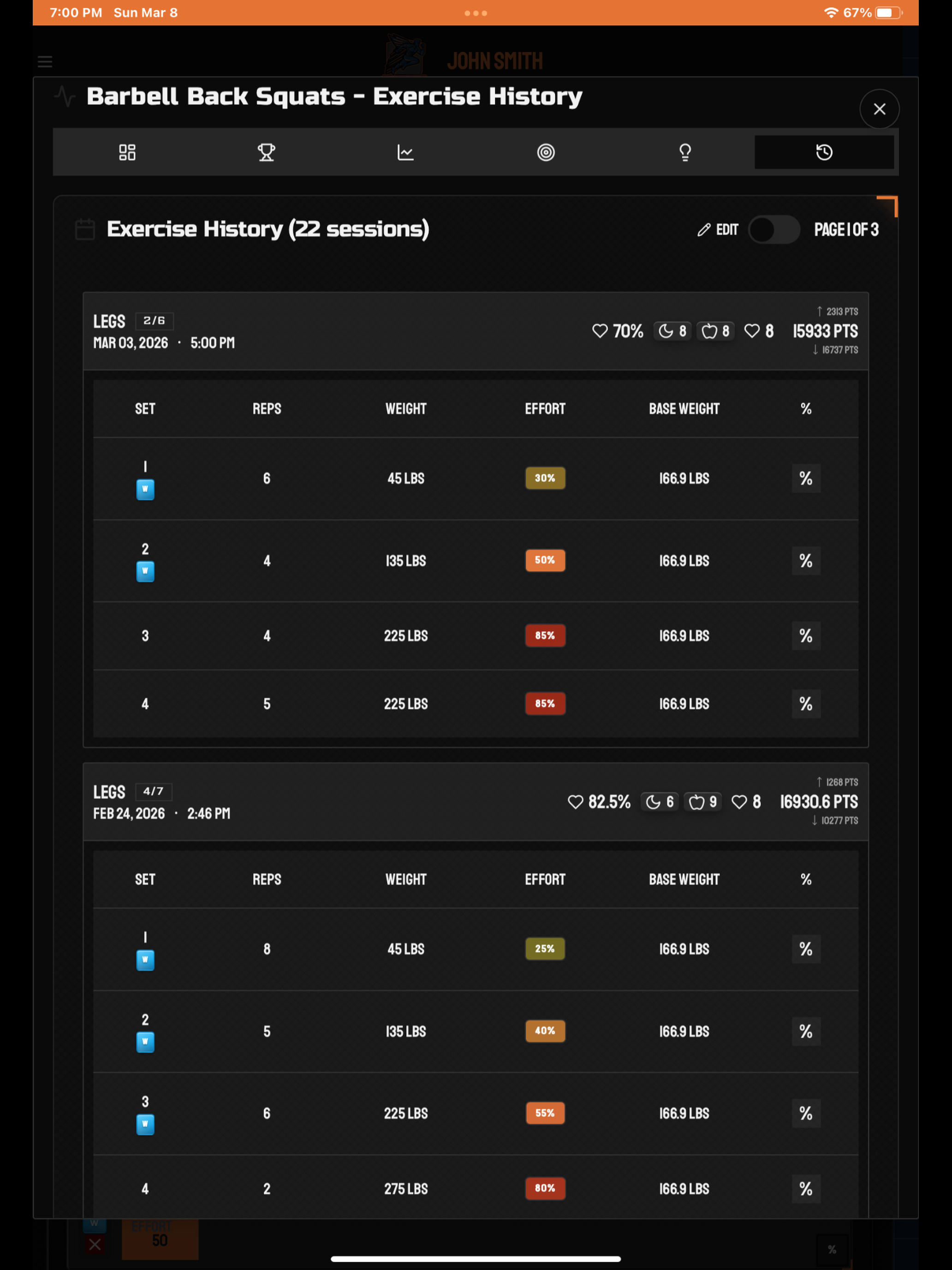 Athletix Lab