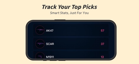 BangBang:Watch & Phone Gun Sim - The app provides personalized tracking of top weapon picks, displaying usage statistics for popular choices like the AK47 and SCAR to inform users' preferences.