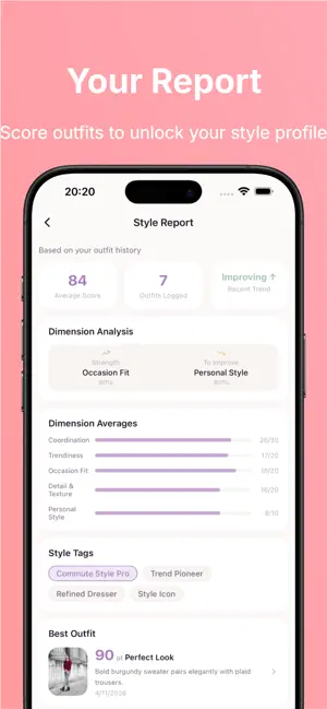 OOTD Diary - AI Style Scorer screenshot 4