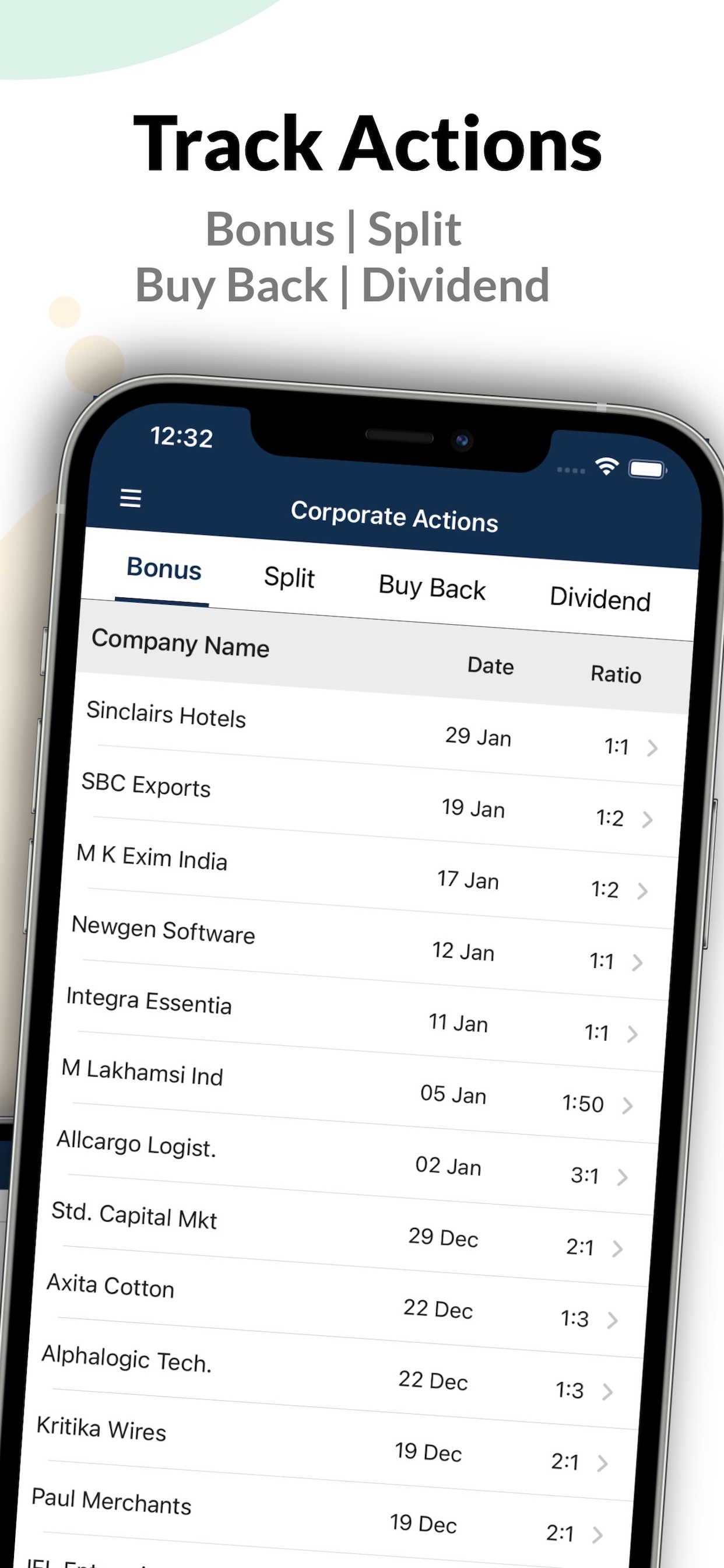 Stock Screener NSE/BSE Market