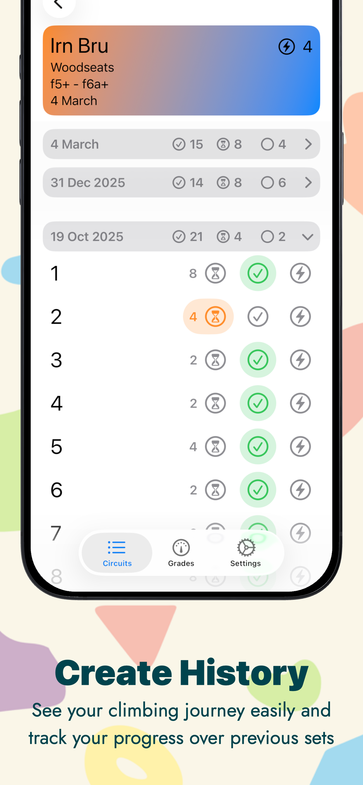 The Works Tracker