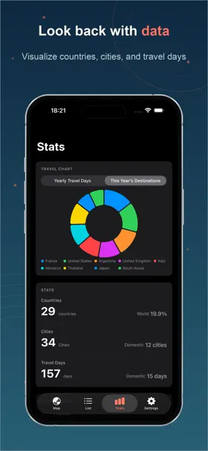 Visitory - Travel Log screenshot 4