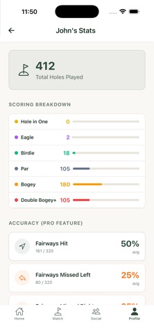 BirdieBuddie screenshot