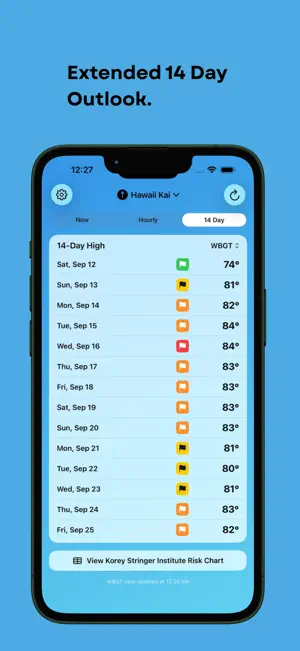 Wet Bulb Temperature: WBGT screenshot 3