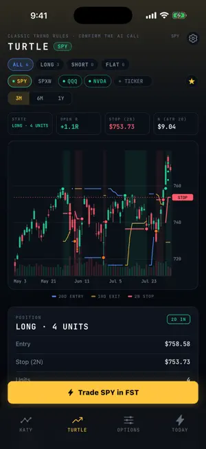 KATY: Charts That Forecast screenshot 2