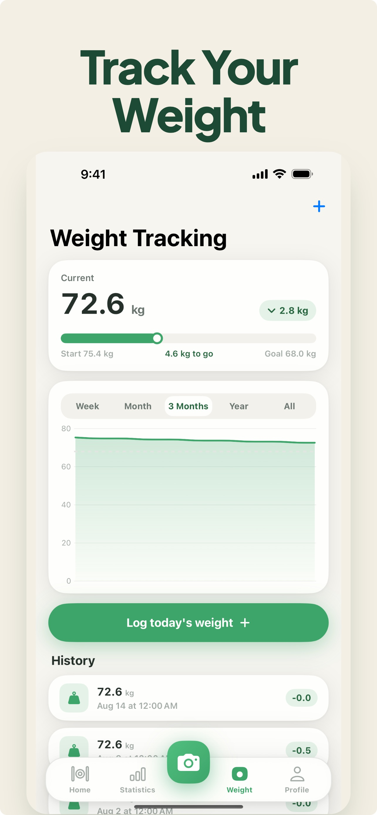 Macro Tracker: AI Food Scanner screenshot 3