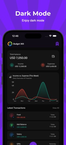 Budget Planner : Budget 365 screenshot