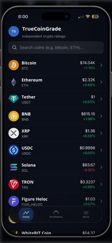 TrueCoinGrade: Crypto Ratings screenshot