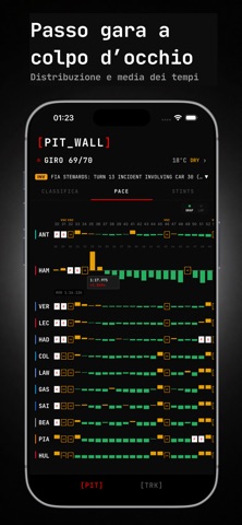 Pit_Wall Screenshot 5 of 8