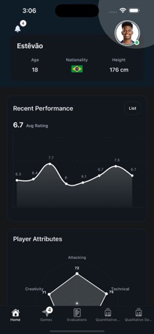 Scout Vision screenshot