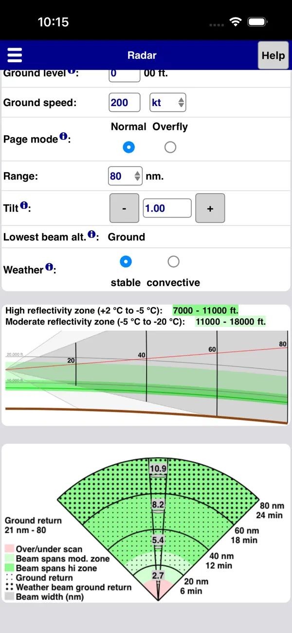 Screenshot #2 pour Radar Performance