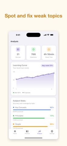 PRINCE2 Foundation Exam 2026 iPhone screenshot