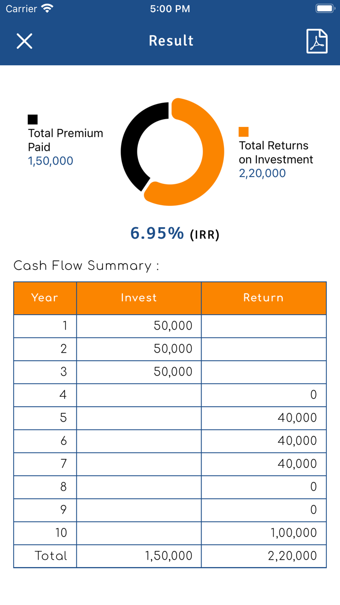 Finance Eye - Calculate IRR