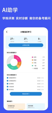 职考练题狗-央国企银行招聘备考题库 screenshot