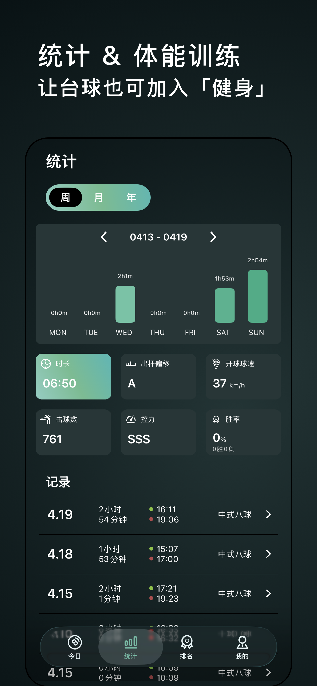 出杆 - 台球桌球运动追踪、分析、记录