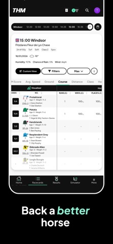 The Horse's Mouth screenshot