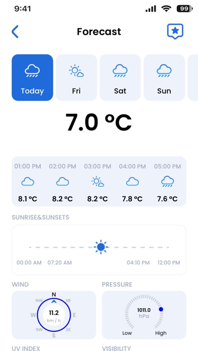 Bestrepos - Your Wins Weather Screenshot