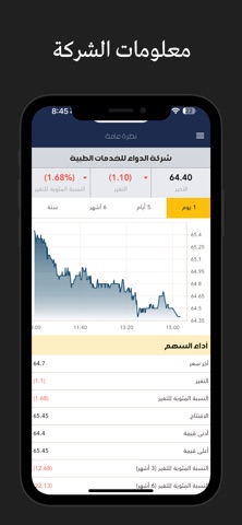 Al Dawaa IR Screenshot 3 of 4