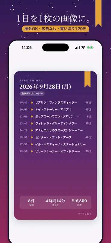 パークしおり TDL・TDSの来園日記と出費記録 screenshot 5 of 5