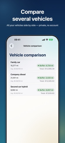 Horizont – Lease Mileage screenshot 4