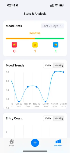 Moodory - Mood & Emotion Diary screenshot 3