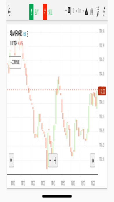 me-Trade Screenshot