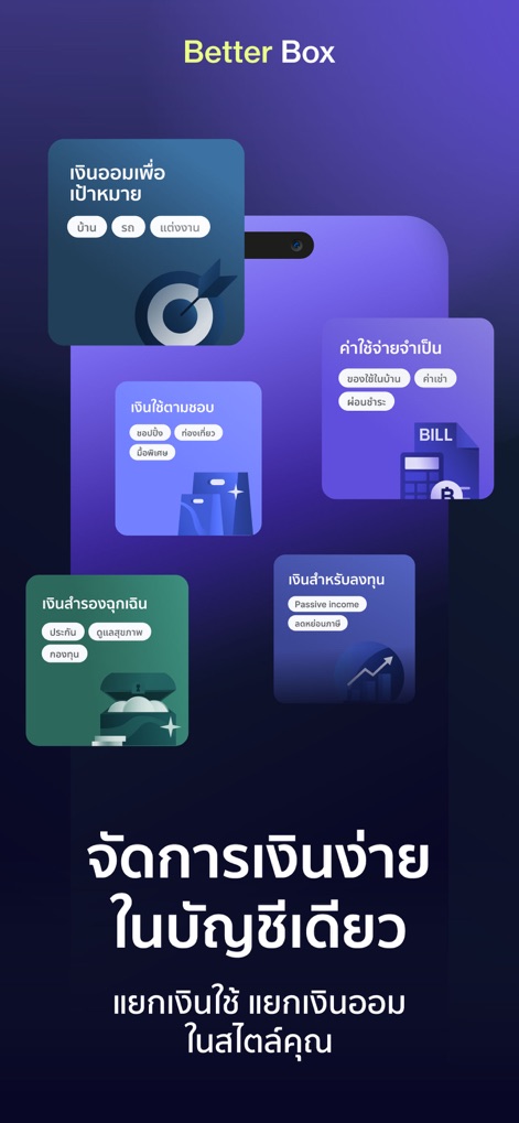 KKP Better - Users can effectively manage finances through categorized "Better Box" containers, enabling precise goal-based saving interfaces for various aspirations.