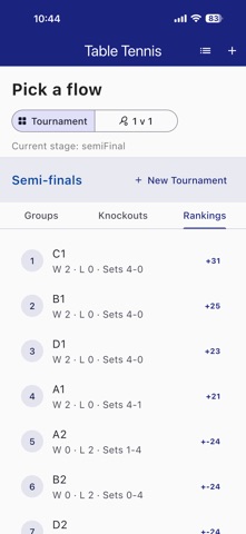 Match Point: Table Tennis screenshot
