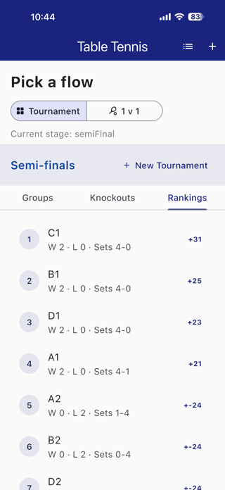 Match Point TT Screenshot 3 of 4