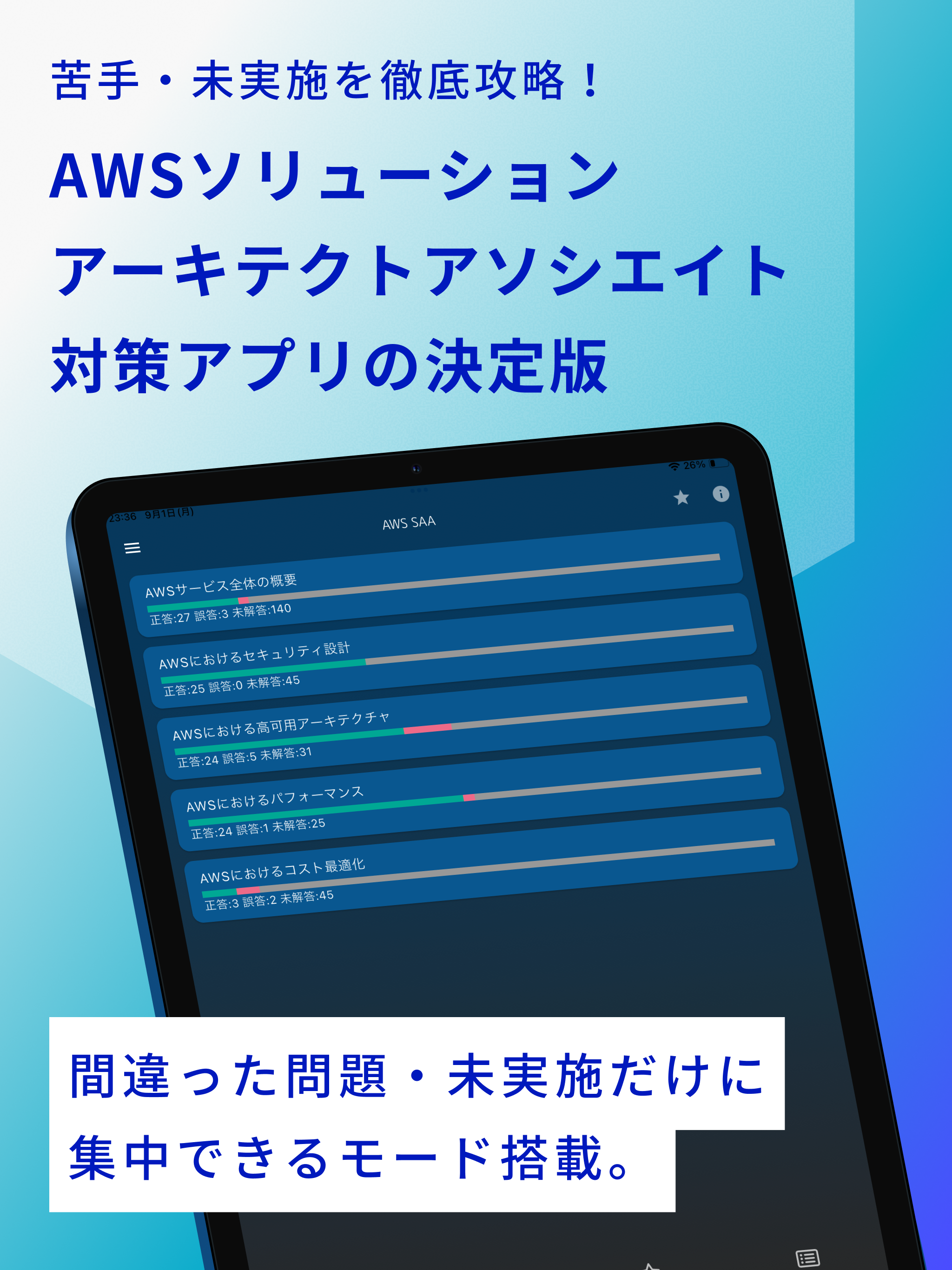 AWS ソリューションアーキテクトアソシエイト 問題集アプリ